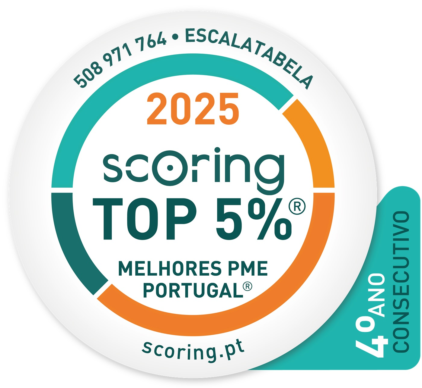 Selo de Scoring TOP 5% Melhores Empresas Portugal 2025